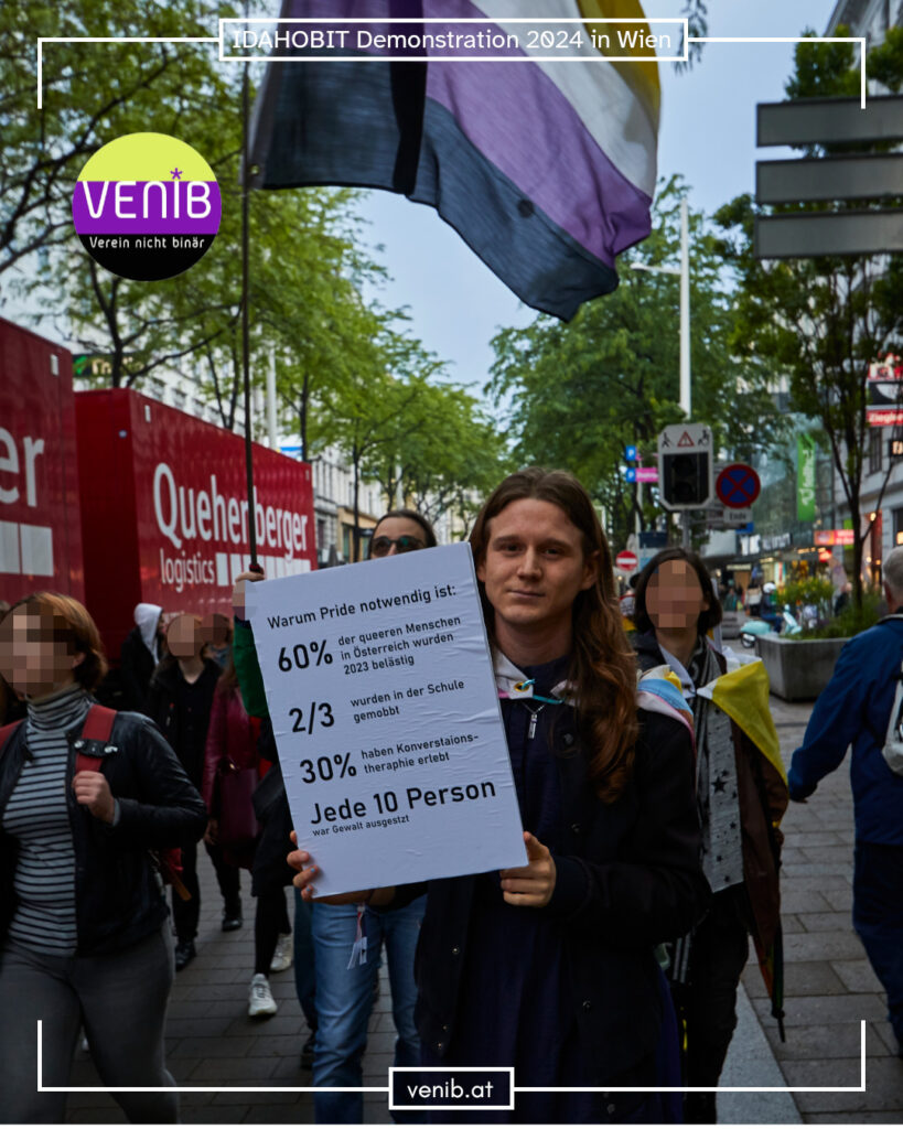 Im oberen Abschnitt des Rand des Bildes steht "IDAHOBIT Demonstration 2024 in Wien" und wie auf der vorherigen Folie ist das Venib Logo an der selben Stelle zu sehen. Der untere Rand enthält wie auf der vorherigen Folie die Webadresse von Venib.Diese Aspekte sind auf den folgenden Folien gleich und werden dementsprechend nicht wieder erwähnt werden.Eine Person lächelt in die Kamera und hält dabei ein Schild hoch auf dem steht:Warum Pride notwendig ist:60% der queeren Menschen in Österreich wurden 2023 belästigt2/3 wurden in der Schule gemobbt30% haben Konversationstherapie erlebtjede 10. Person war Gewalt ausgesetzt